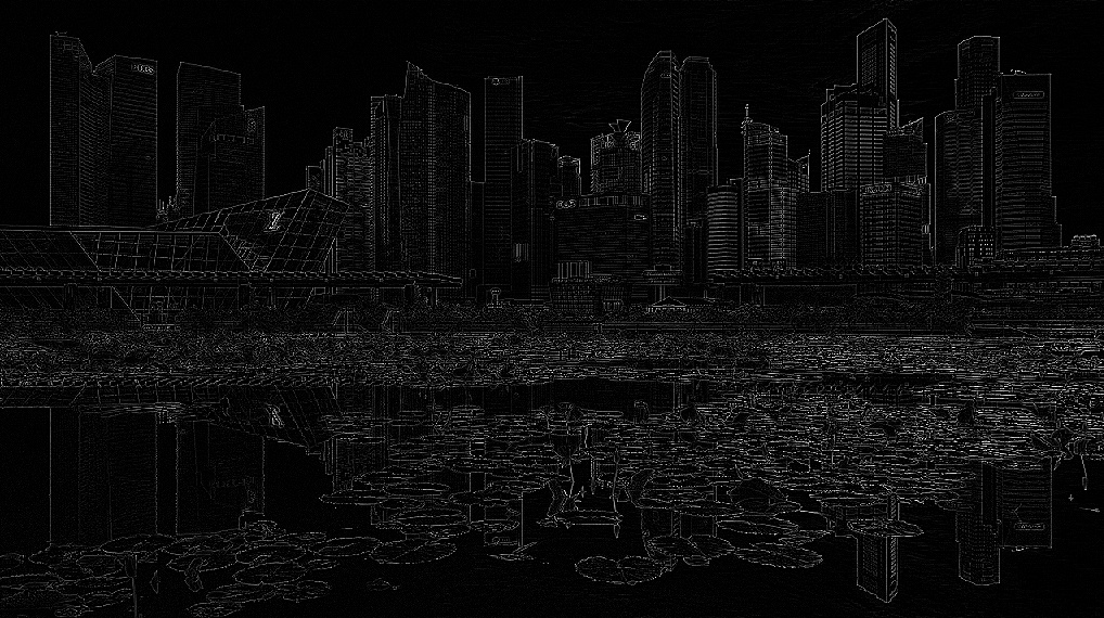 拉普拉斯梯度图像