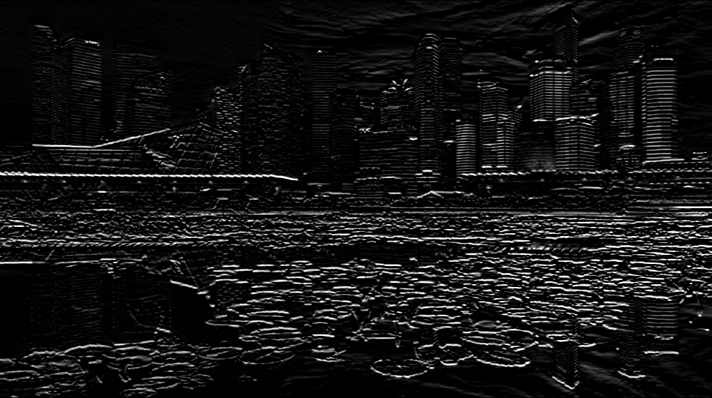 垂直方向梯度图像